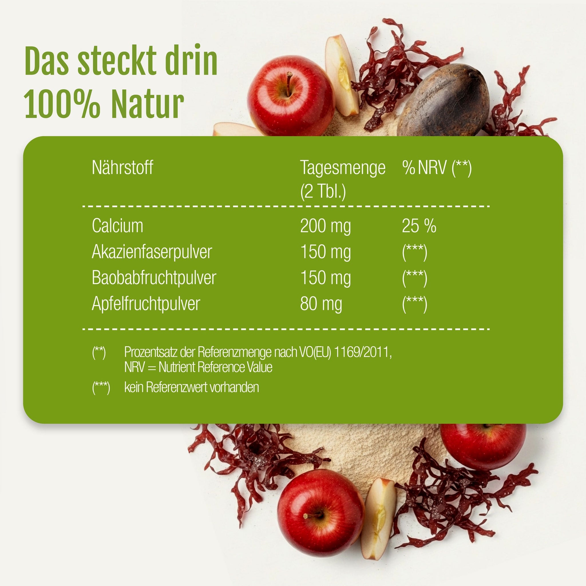 GSE - Digestion Active (Bio)