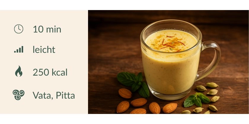 Gewürzte Badam-Milch