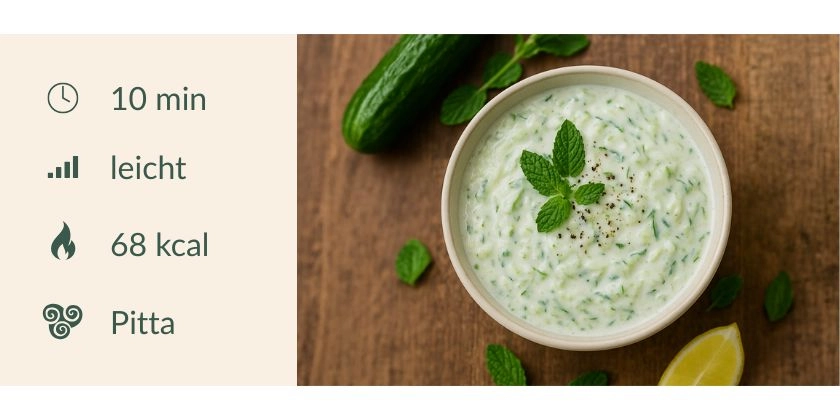 Gurken-Kokos-Raita mit Minze & schwarzem Pfeffer